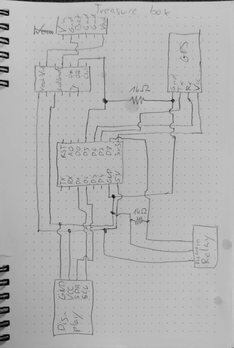Treasure Box Schematic
